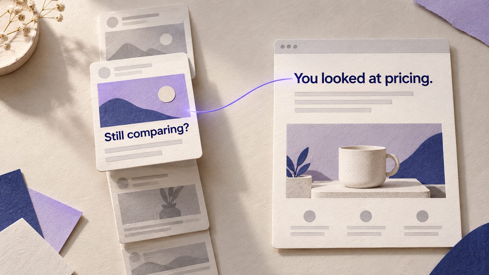 Paper collage: a scrolling feed of paper posts with one hook card lifted out, reading "Still comparing?". An indigo beam runs to a landing page that picks up the hook: "You looked at pricing."